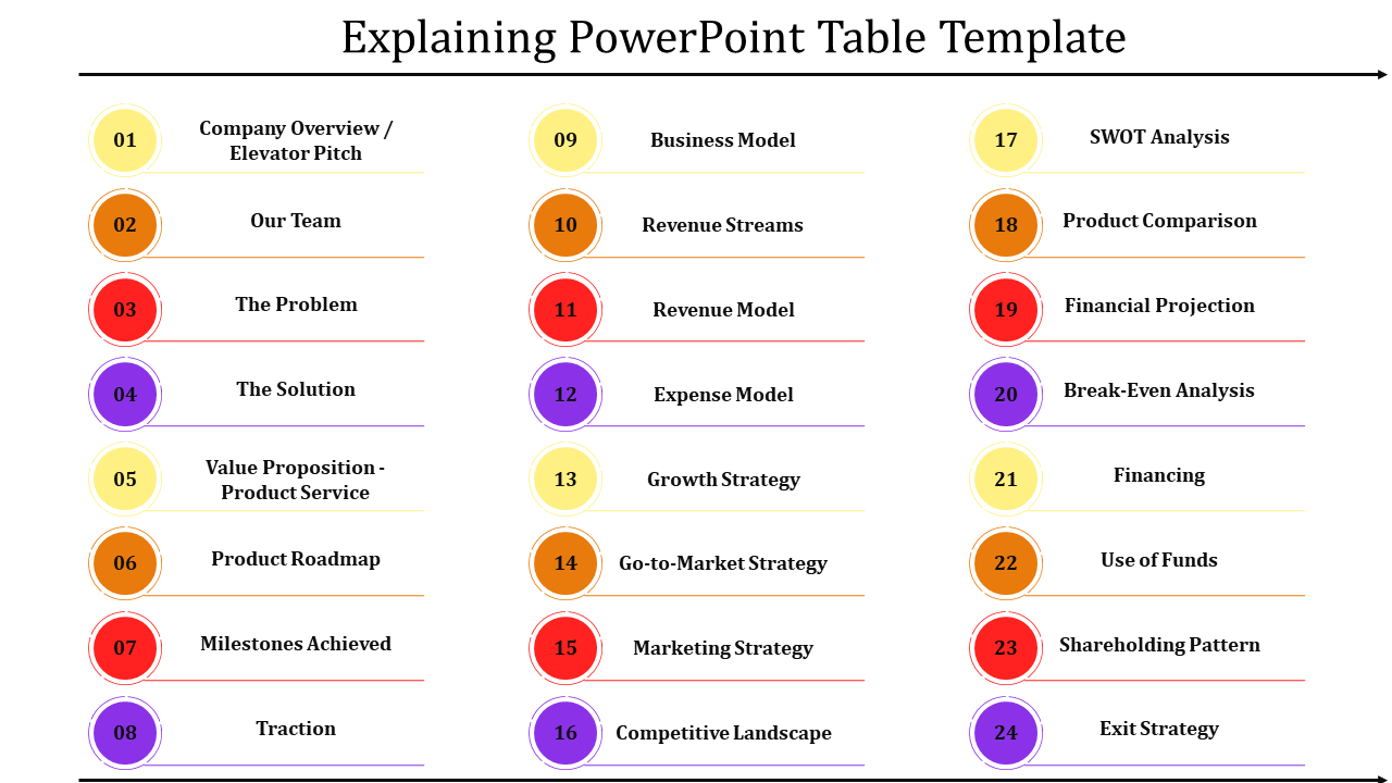 Colorful PowerPoint Table Template Presentation